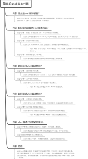 简单的shell脚本代码