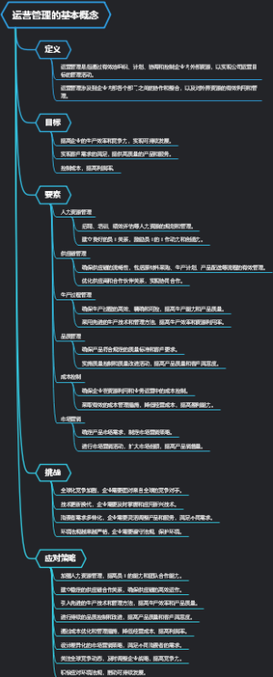 运营管理的基本概念