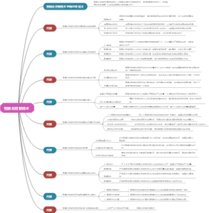 智能化控制技术