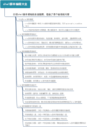 shell脚本编程大全
