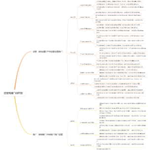 运营和推广的区别