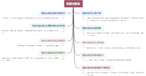 智能化建设