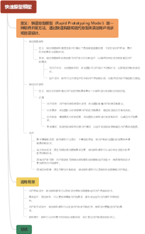 快速原型模型