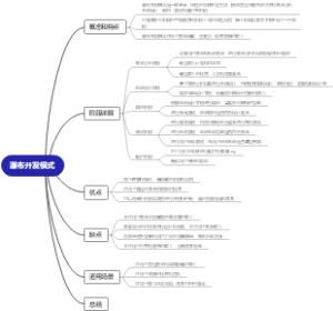 瀑布开发模式