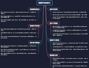 敏捷开发的意义