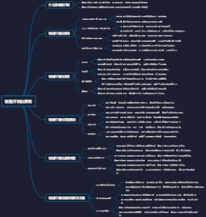 敏捷开发的原则