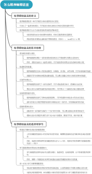 怎么程序编程语言