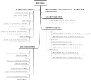 编程计算机