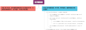 软件编辑器