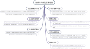 新媒体文体的基本特征