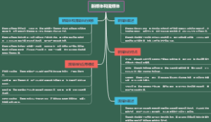 新媒体和流媒体