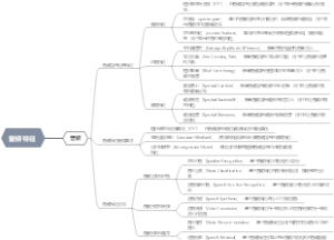 音频特征