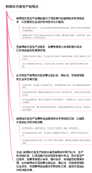 新媒体内容生产的概念