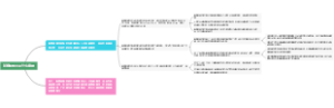 新媒体账号是什么意思