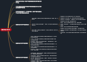 新媒体设计软件