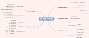 新手做自媒体怎么开始