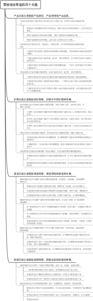 营销组合策略的四个方面