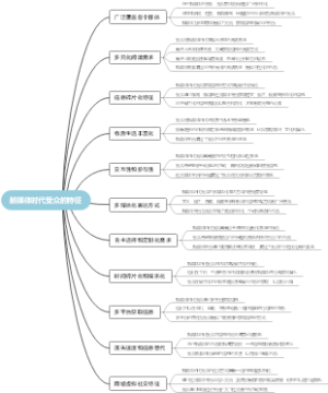 新媒体时代受众的特征