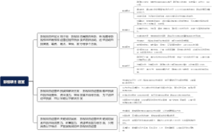 影视项目运营