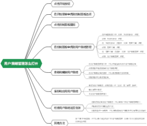 用户策略管理怎么打开