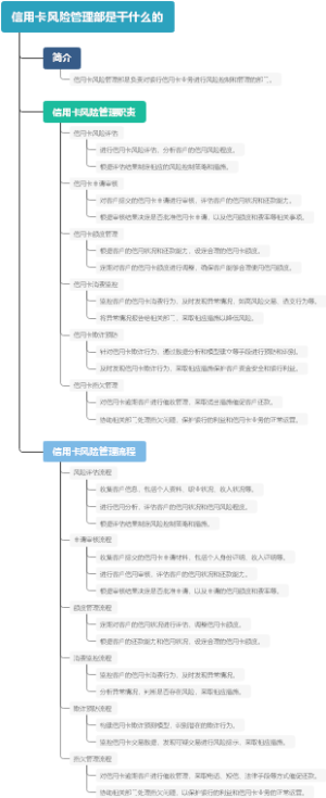 信用卡风险管理部是干什么的