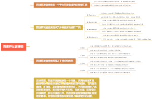 百度开发者搜索