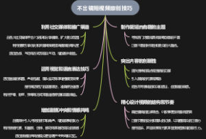 不出镜短视频原创技巧