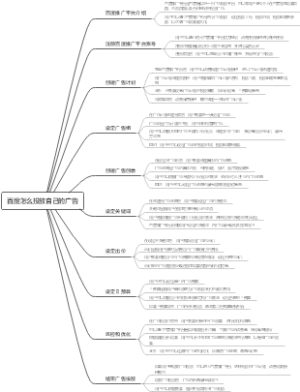 百度怎么投放自己的广告