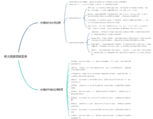查大数据在哪里查