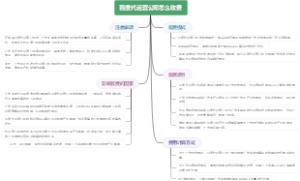 百度代运营公司怎么收费