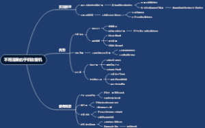 不用流量的手机收音机