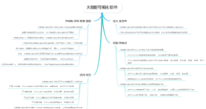 大数据可视化 软件