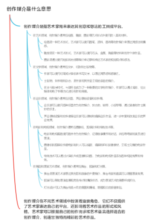 创作媒介是什么意思
