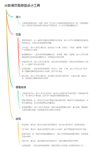 大数据页面原型设计工具