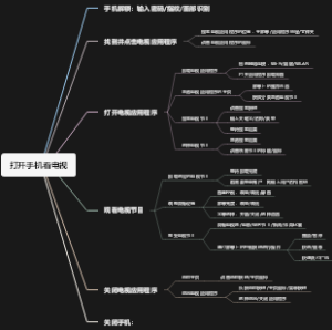 打开手机看电视