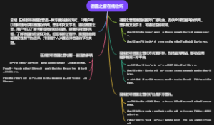 德国之音在线收听