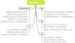 地摊玩具叫卖mp3