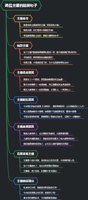 调侃主播的搞笑句子