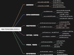 电动汽车电机驱动系统特点