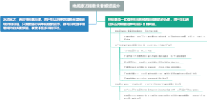 电视家怎样看夫妻频道境外