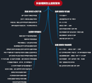 抖音视频怎么定时发布