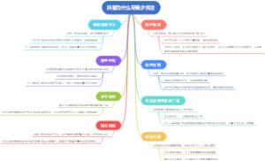 抖音为什么尽量少关注