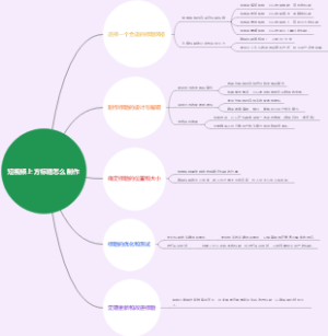短视频上方标题怎么制作