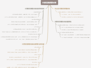 抖音短视频素材库