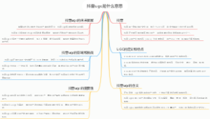 抖音ugc是什么意思