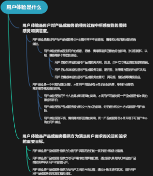 用户体验是什么