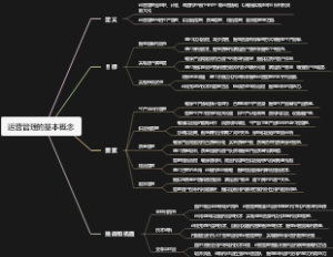运营管理的基本概念