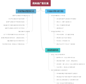 优秀的广告文案