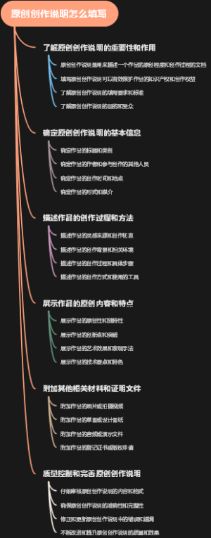 原创创作说明怎么填写