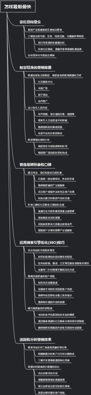 怎样吸粉最快